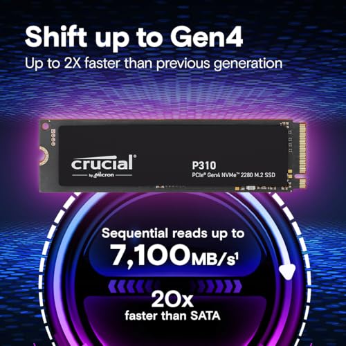1TB PCIe Gen4 NVMe M.2 SSD D605