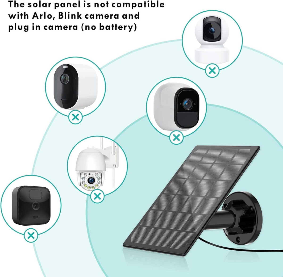 Solar Panel for Outdoor Security Camera E500
