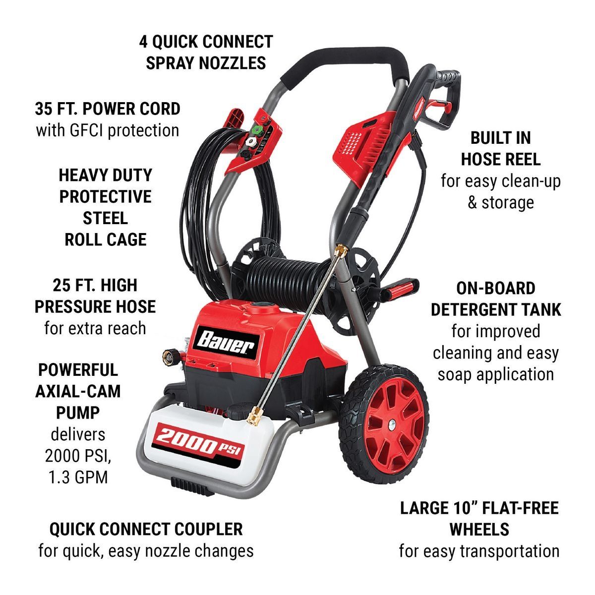 2000 PSI Electric Pressure Washer O28429