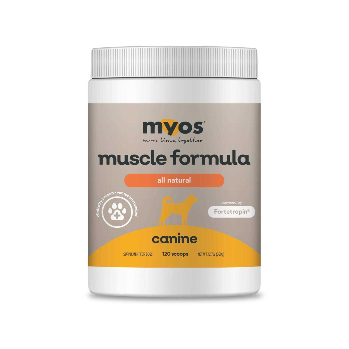 Canine Muscle Formula A8169