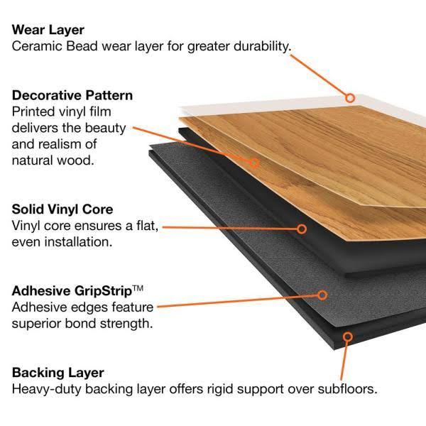 Barnwood 6 in. x 36 in. Vinyl Plank Flooring H332