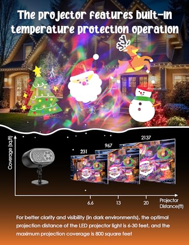 12-in-1 Outdoor Waterproof Holiday Projector Lights E181