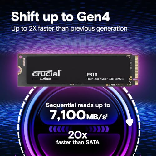 1TB PCIe Gen4 NVMe M.2 SSD D605