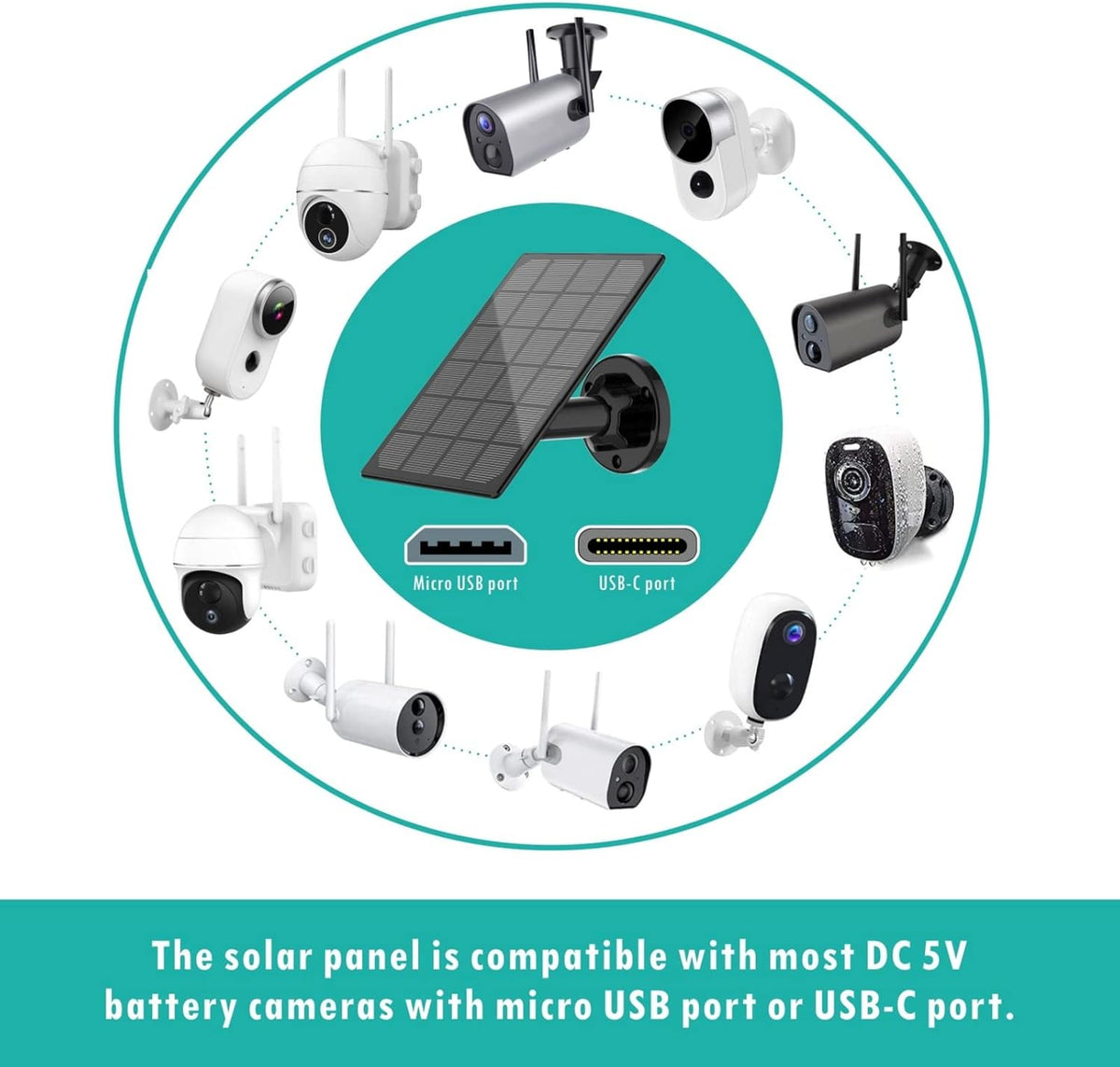 Solar Panel for Outdoor Security Camera E500