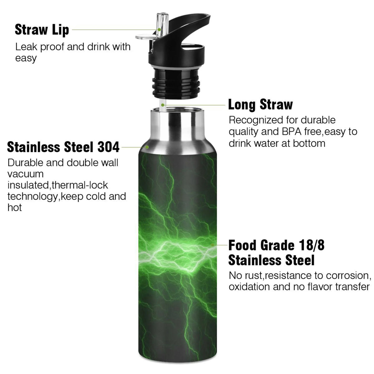 Green Stainless Steel Vacuum Insulated Water Bottle with Straw Lid 20 OZ N869337