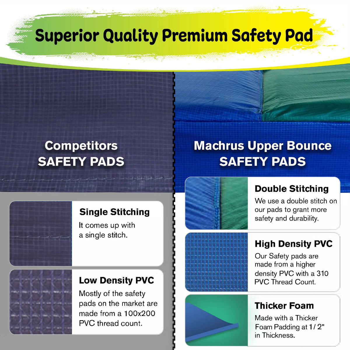 Purple Safety Pad for 16 FT Round Trampoline Y3231