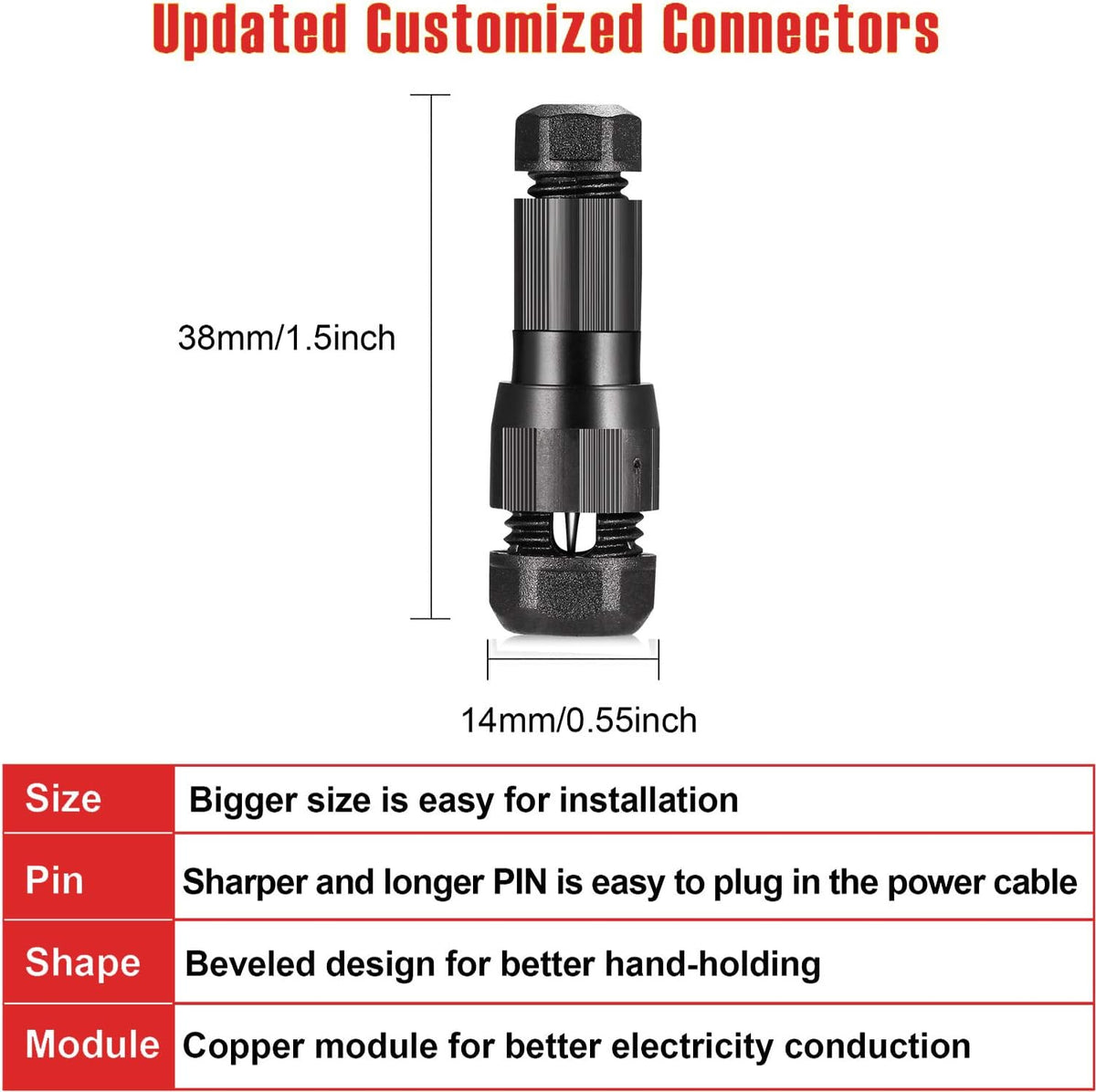 Low Voltage Wire Connectors 32 Pack I391125