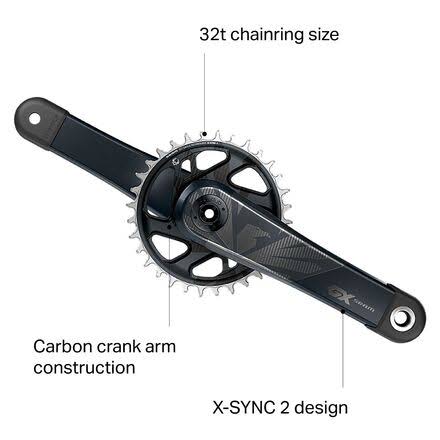 Carbon Dub Boost Crankset 175mm 32T T8415