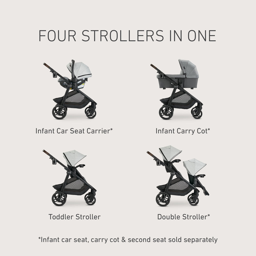 4-in-1 Stroller O55613
