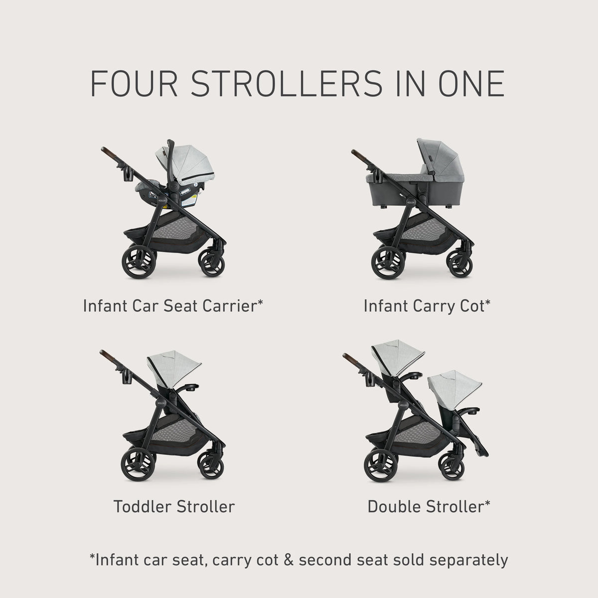 4-in-1 Stroller O55613