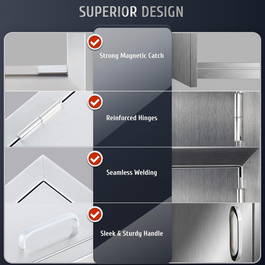 20 W x 14 H 304 Stainless Steel Outdoor Kitchen Access Door L8800