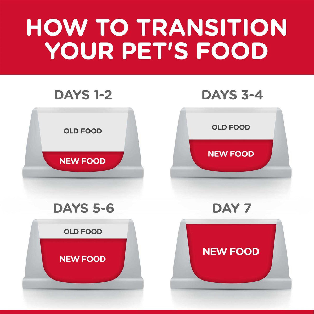 Adult Light Small Bites Chicken Meal & Barley Dry Dog Food X680622