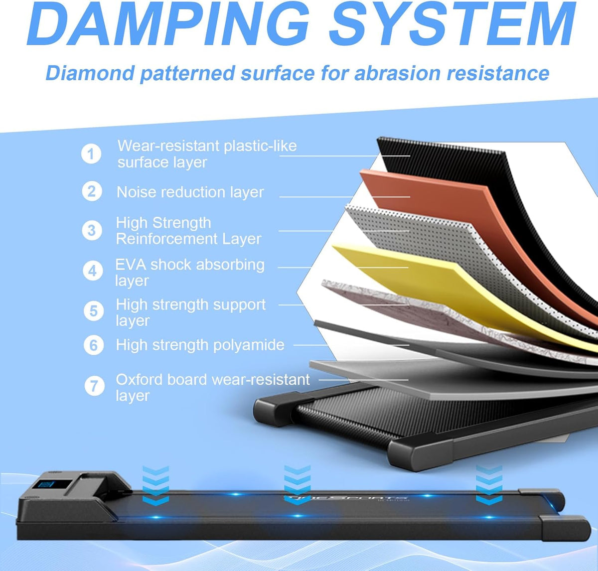 2.5HP Portable Under Desk Treadmill with Remote Control K150