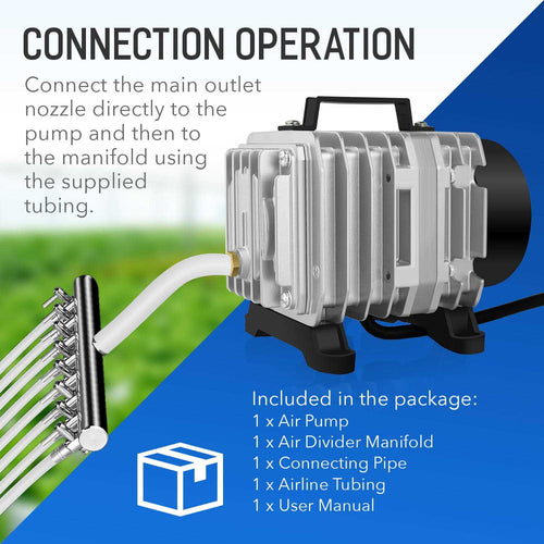 1189 GPH 58W 75L/min 8 Outlets Commercial Air Pump with Airline Tubing N9264