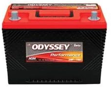 Replacement For Odyssey 34r-790 I91166