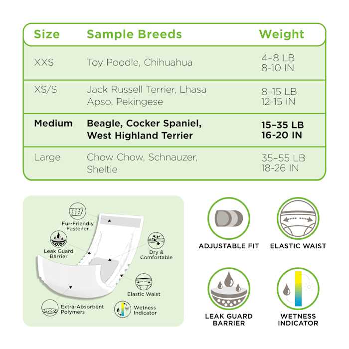 Disposable Wrap for Male Dogs Y9271