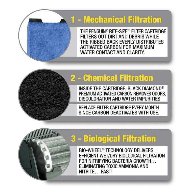 Power Filter Cartridge N59843