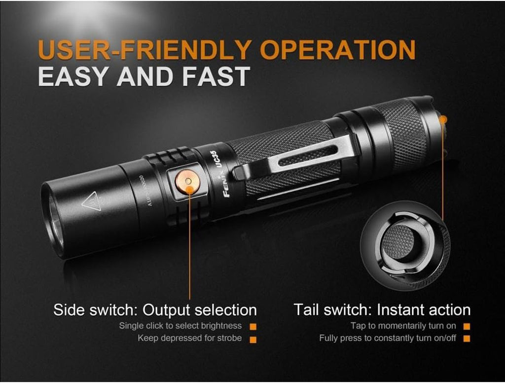 1000 Lumen Rechargeable Tactical Flashlight C617073