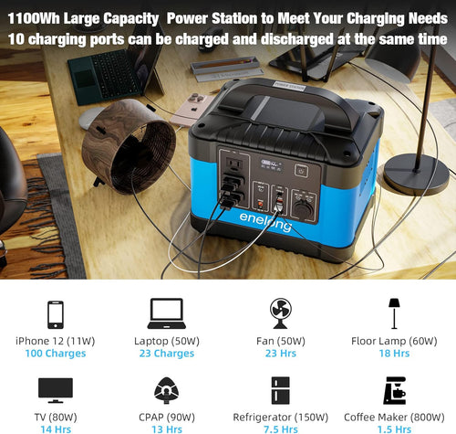 1100Wh 1200W Portable Power Station with 3x110V AC Outlets B542512