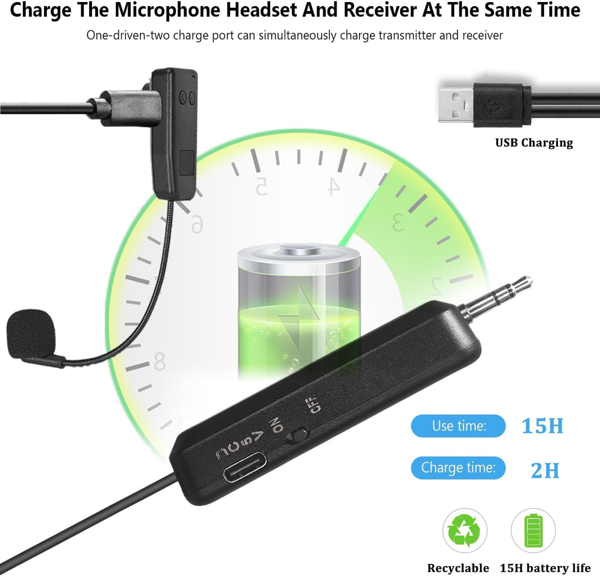 2.4G Wireless Microphone System with Headset Mics and Handheld Mics N2536