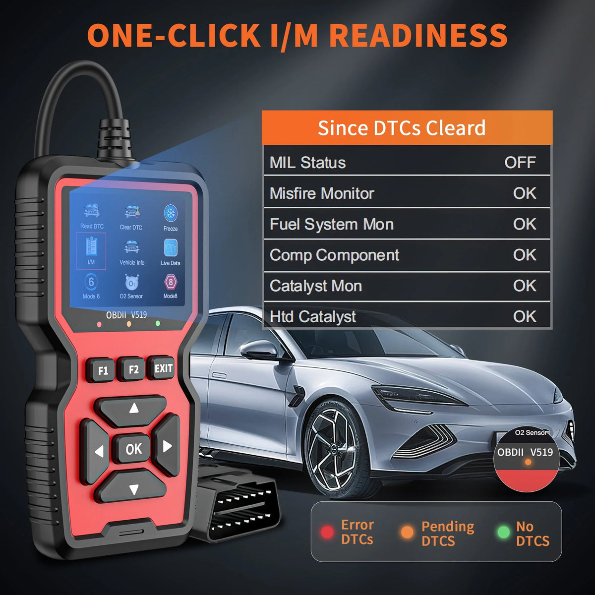 OBD2 Scanner Car Code Reader Diagnostic Tool R50923