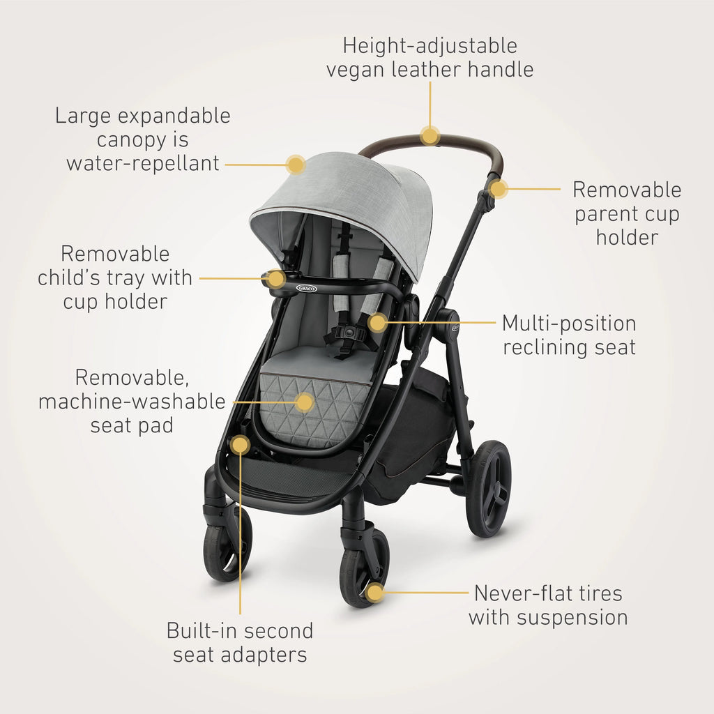 4-in-1 Stroller O55613