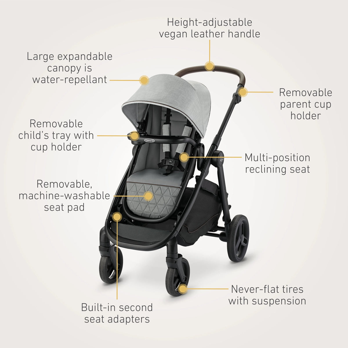 4-in-1 Stroller O55613