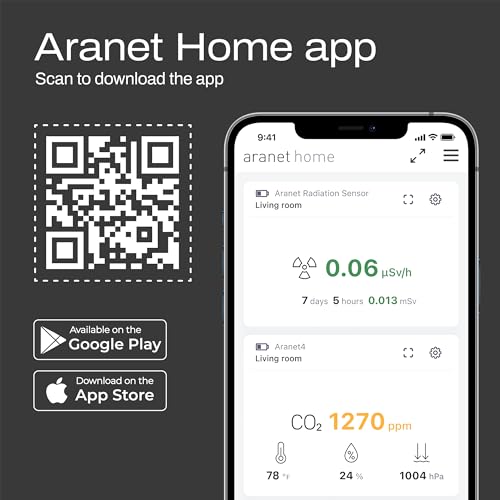 Wireless Indoor Air Quality Monitor with E-Ink Screen D34622