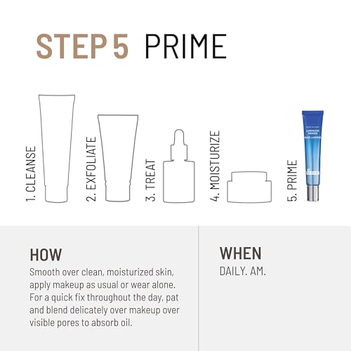 Luminizer Primer 1 fl oz F998