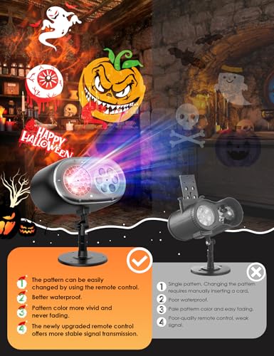 12-in-1 Outdoor Waterproof Holiday Projector Lights E181