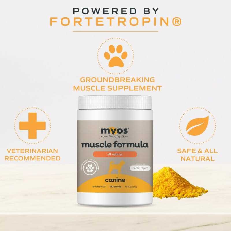 Canine Muscle Formula A8169