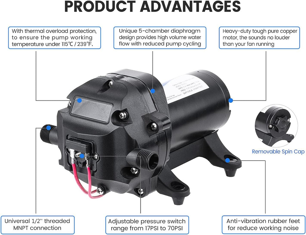 12V 5.5GPM 70PSI Diaphragm Water Pump with Pressure Switch, Pack of 2 S71210