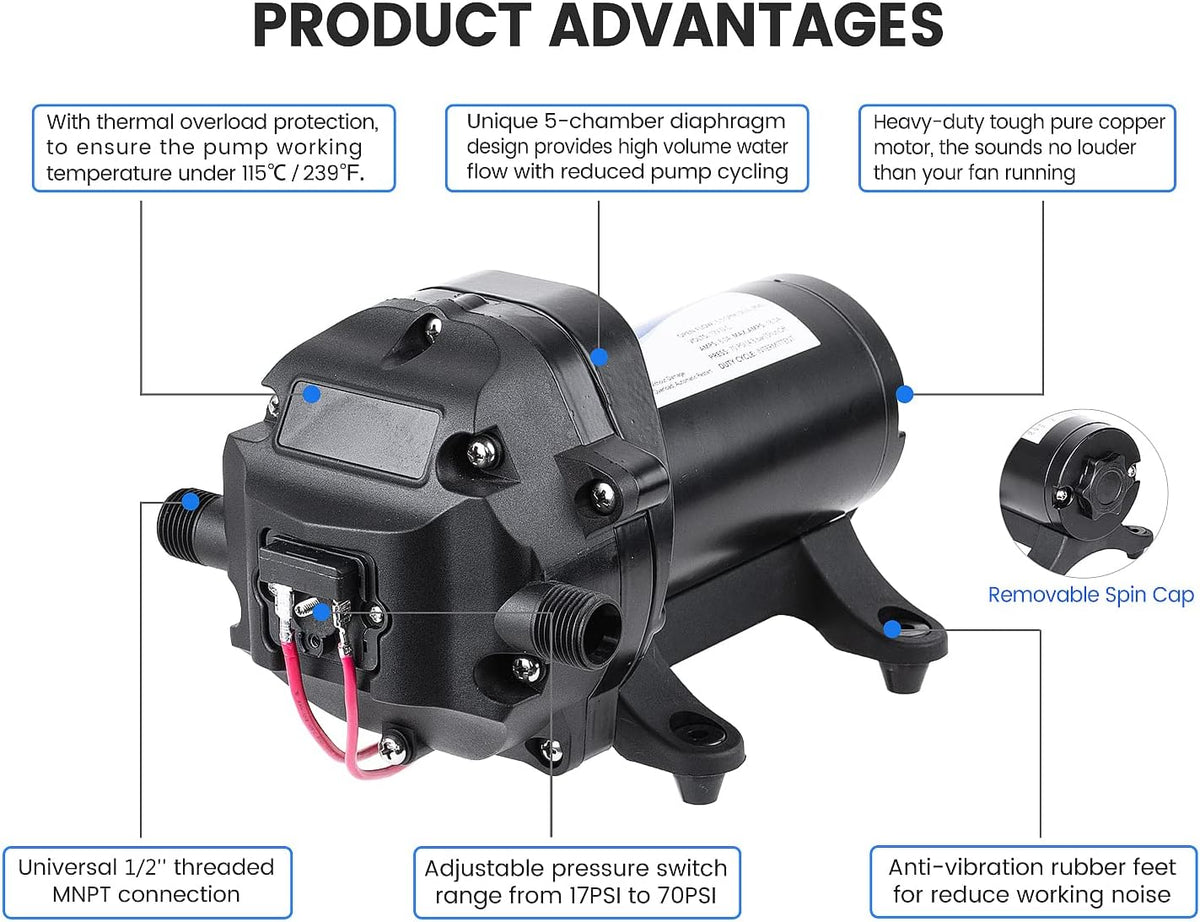 12V 5.5GPM 70PSI Diaphragm Water Pump with Pressure Switch, Pack of 2 S71210