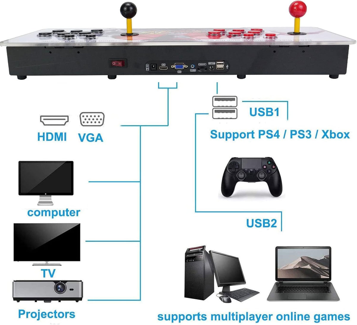 Red and White 1280x720P 3D Arcade Game Console with 3800 Games P970
