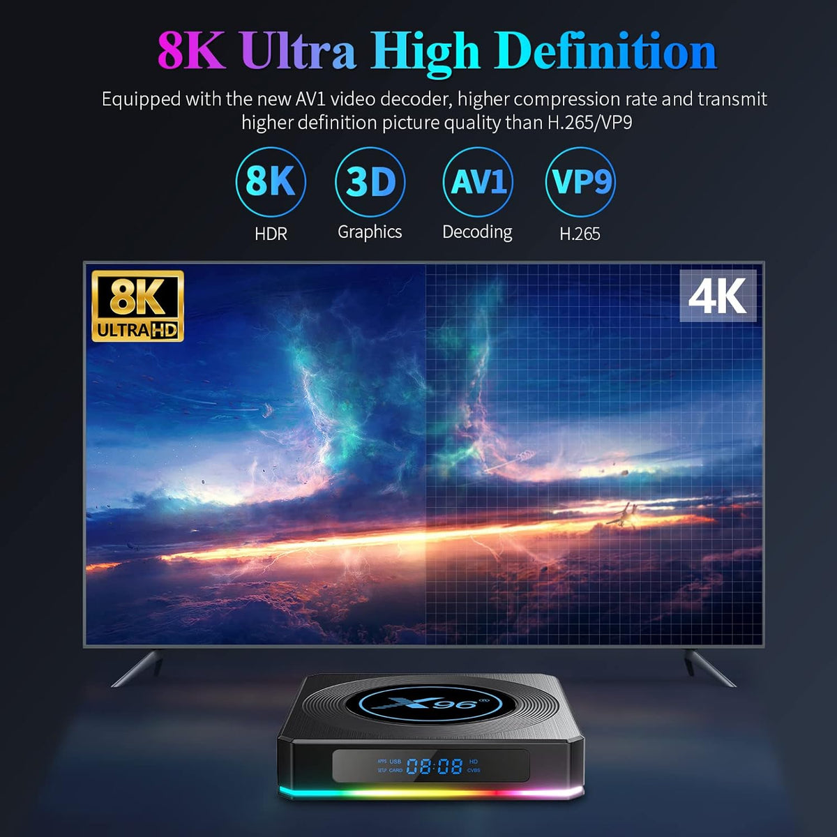 Android TV Box 11.0 4GB 64GB with Ethernet 1000M LAN Bluetooth 4.2 S68077