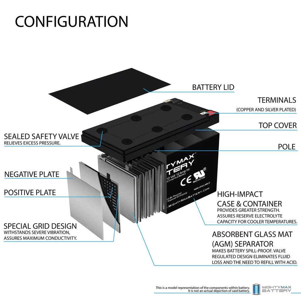 12V 12AH Replacement Battery K248643