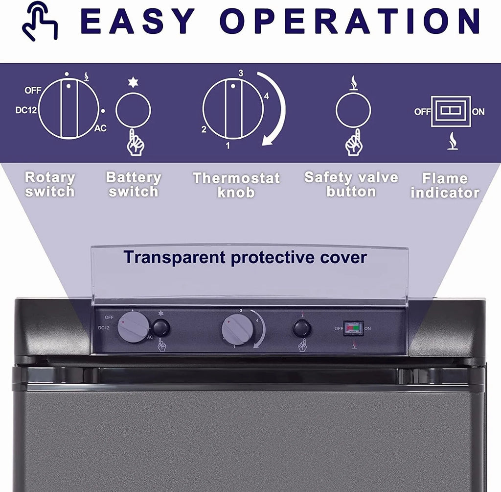2.1 Cu Ft Propane Gas RV Compact Refrigerator F548813