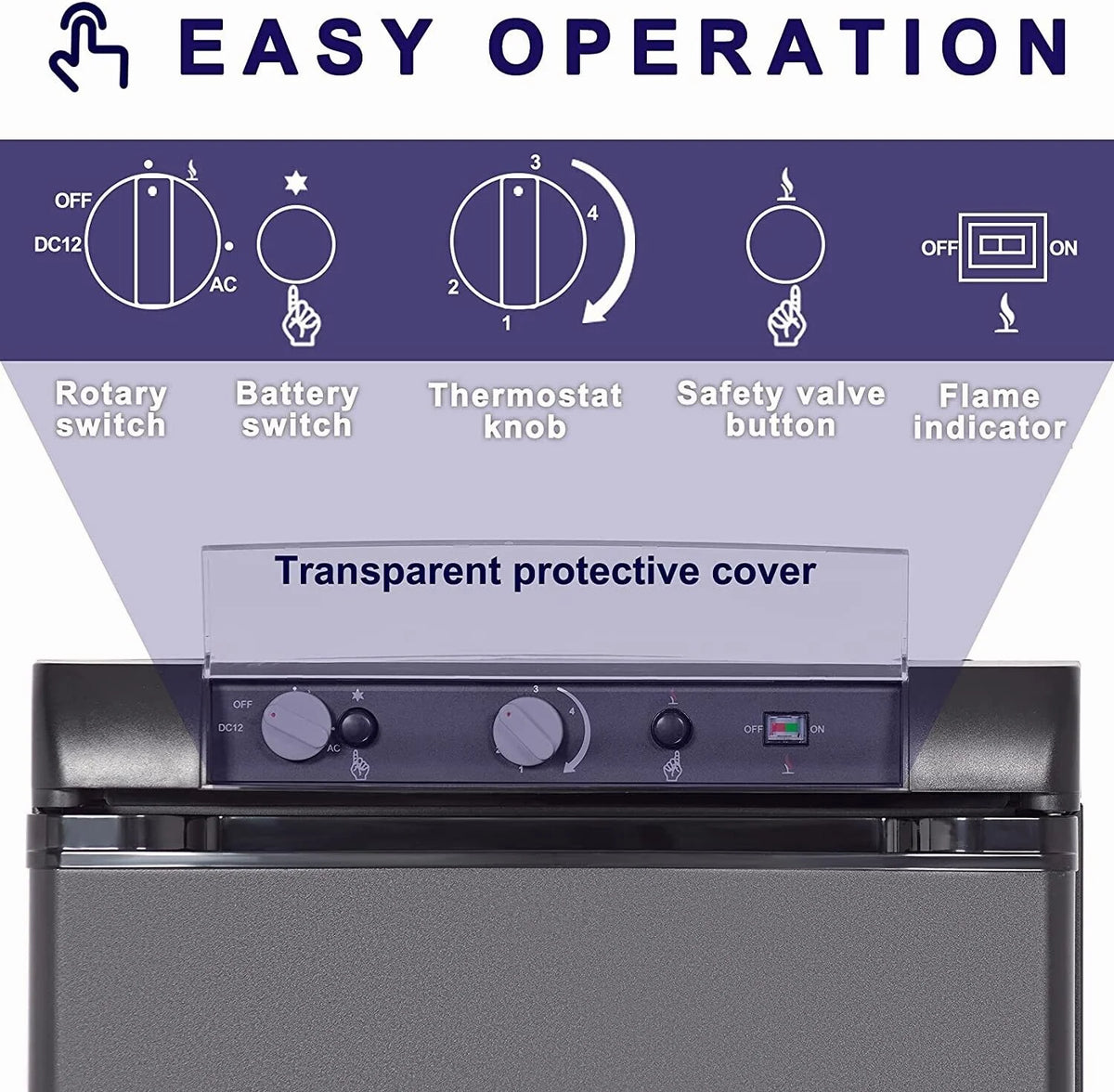 2.1 Cu Ft Propane Gas RV Compact Refrigerator F548813