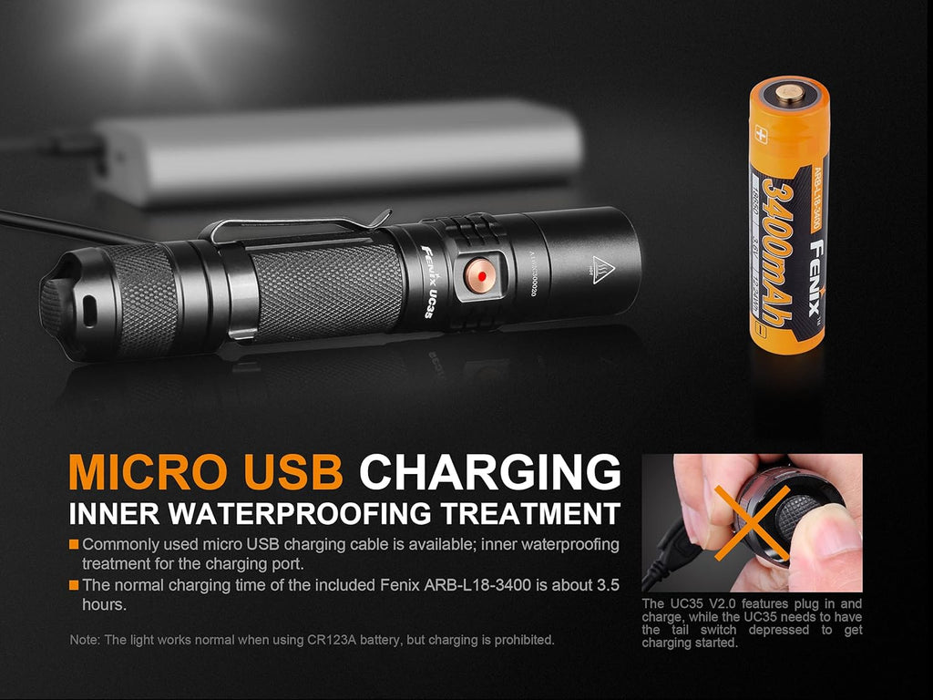 1000 Lumen Rechargeable Tactical Flashlight C617073