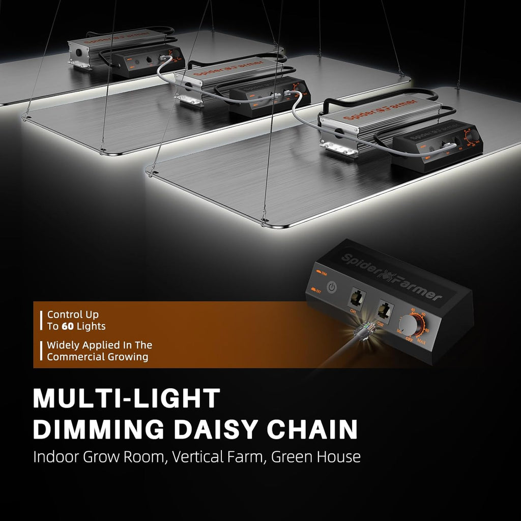 LED Grow Light with 2x4 Grow Tent B7499