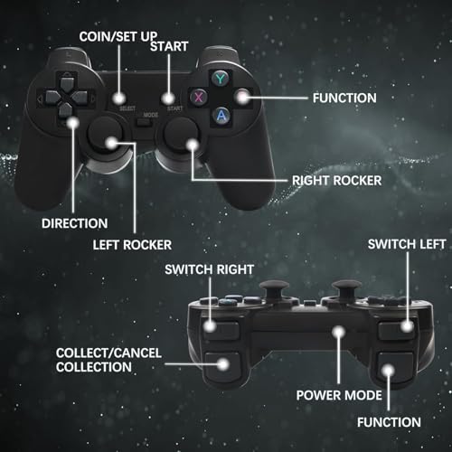 64G Retro Game Console with Dual 2.4G Controllers L171540