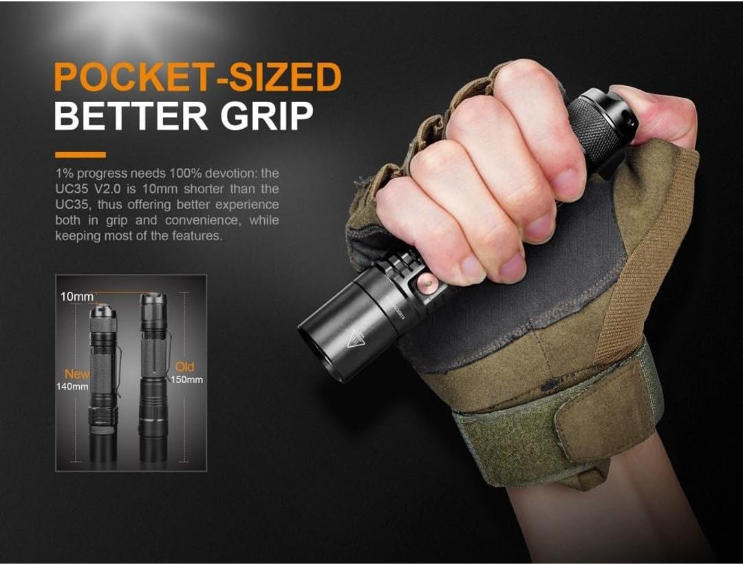 1000 Lumen Rechargeable Tactical Flashlight C617073