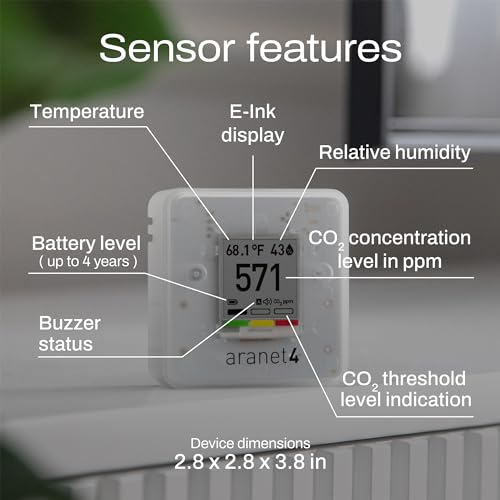 Wireless Indoor Air Quality Monitor with E-Ink Screen D34622