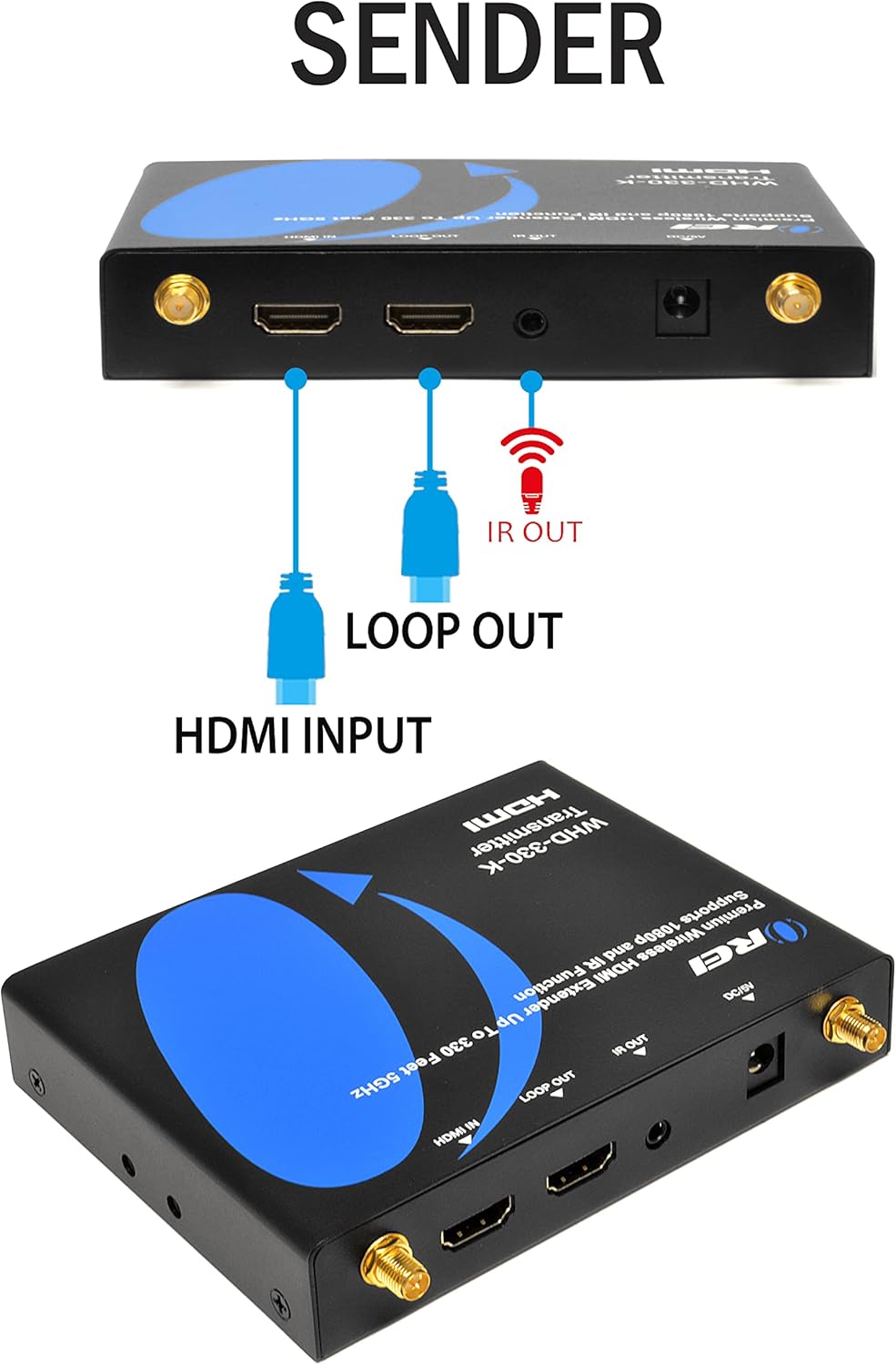 Wireless HDMI Extender Transmitter & Receiver A336