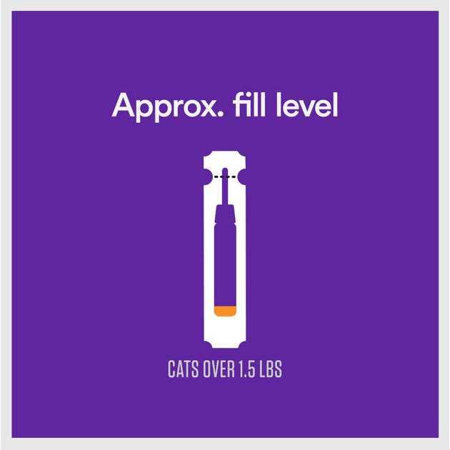 Flea & Tick Spot Treatment for Cats D676510