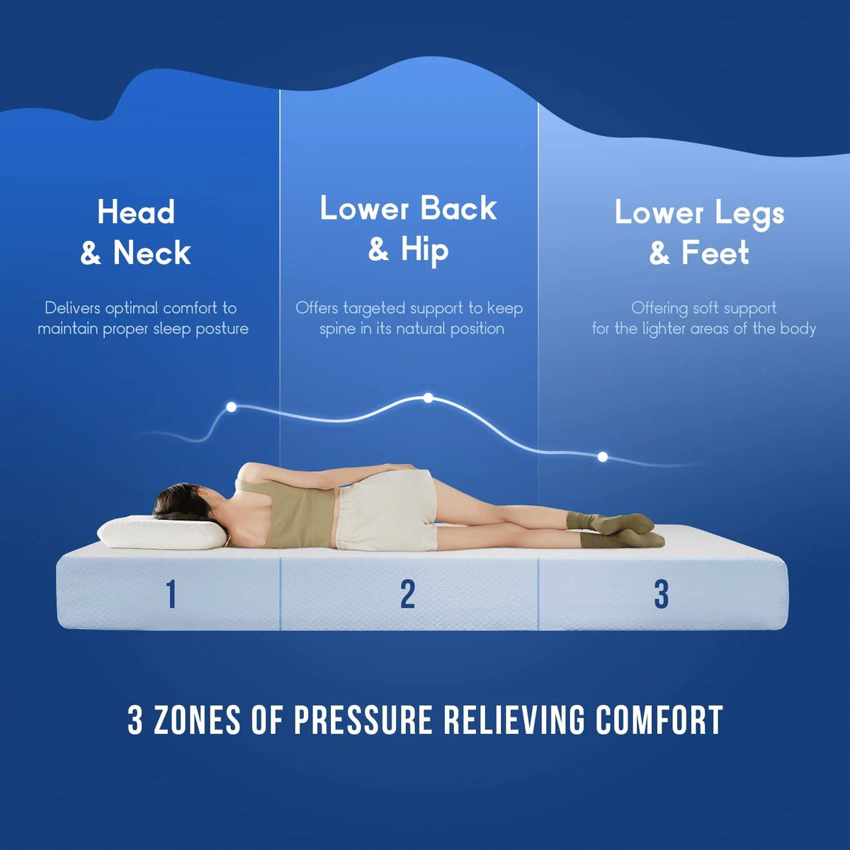 Twin 6 inch Gel Memory Foam Mattress K42735