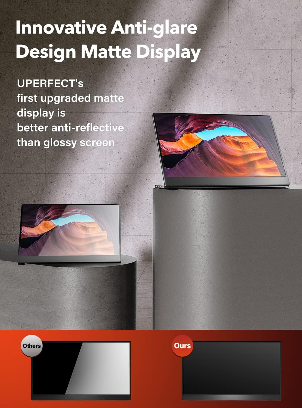 Portable Monitor Matte 15.6 FHD 1080P USB-C HDMI HDR FreeSync 2 Speakers Frameless Bezel C79458