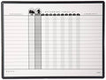 Grey Porcelain Personnel Board 15 Names 18 x 24 Inches V3421