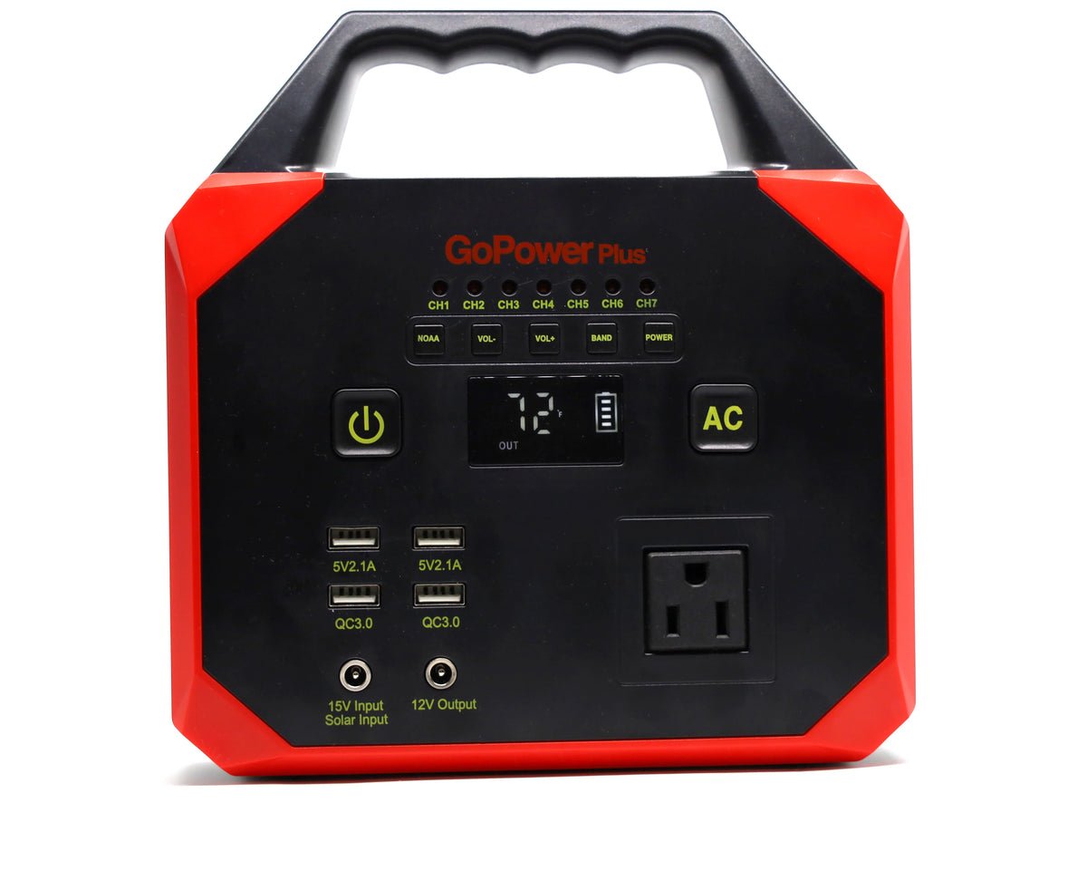 45000 mAh Emergency Power Station with AC Outlet and USB Ports P20534