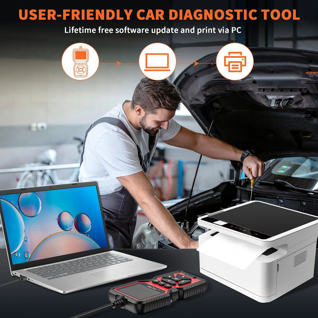 OBD2 Scanner Car Code Reader Diagnostic Tool R50923